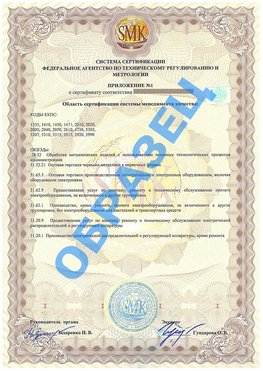 Приложение 1 Муром Сертификат ГОСТ РВ 0015-002
